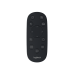  Logitech PTZ Pro 2 Camera - EMEA