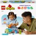 Pārstrāde LEGO Duplo Ciężarówka (10987)