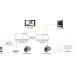 Switch Hikvision ML  HIKVISION DS-KAD706Y-S