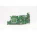 Lenovo WIN,i5-8265U,8G,9560,yTPM2