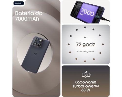 Motorola Edge 70 Fusion 5G 12/256GB Black  (PBBE0001PL)