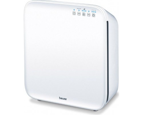 Beurer LR 300