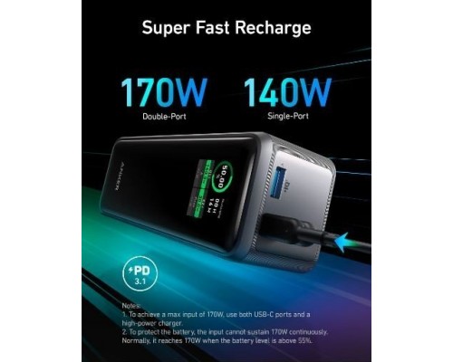 Anker Prime 27650mAh Black
