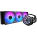 Master Master360 Atmos II VRM Fan (MLX-D36M-A25SZ-V1)