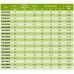 impulsowy PSR 03012 230/ 12VDC 2A na szynę DIN, Uzas: 85-264VACVAC, Ta70, 17000-1556