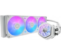 Master Master360 Atmos II VRM Fan (MLX-D36M-A25SZ-VW)