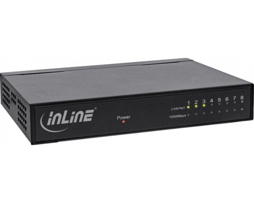 Switch InLine 32308M