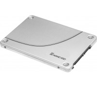 SSD                                                                                                                                                                                                                                                            