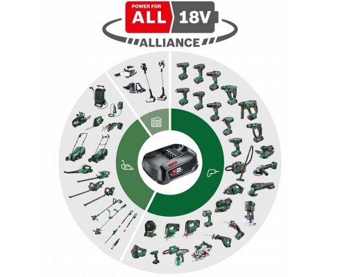 AdvancedImpact 18V-80 Quicksnap (1x 2,5)