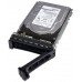 Dell 2TB 7.2K RPM NLSAS 12Gbps