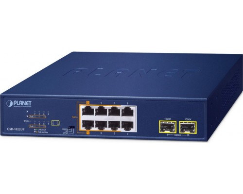 PLANET 2-Port 10/100/1000T 802.3bt   Gigabit Ethernet (10/100/1000) Support PoE Blue