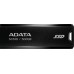 External SSD SC610