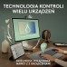 Logitech Pebble 2 Combo (920-012240)