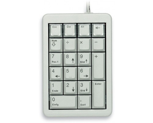 NUMERIC PAD US LAYOUT/