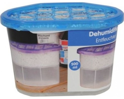 Edco Desiccant