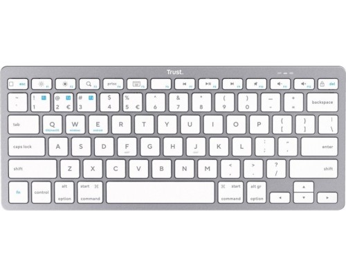 Trust Basics (24651)