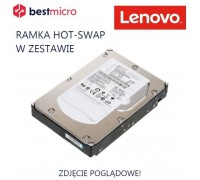 Lenovo  (00MM689)