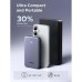10000mAh UGREEN PB507 20W PD USB + USB-C (Grey)