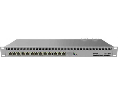 MikroTik RB1100AHX4