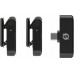 Rode Wireless Micro (WIMICROC)