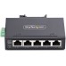 I51G-ETHERNET-SWITCH/5-PORT ETHERNET  - IP30