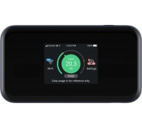ZTE MU5001 5G
