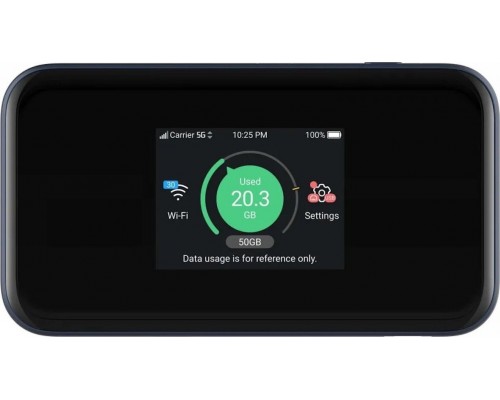 ZTE MU5001 5G