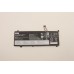 Lenovo FRU TP1415 SP/B L20M4PDB