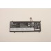 Lenovo FRU TP1415 SP/B L20M4PDB