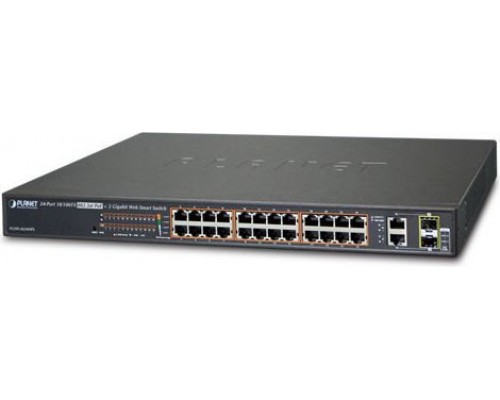 Switch Planet FGSW-2624HPS 24-port 24x PoE + 2 x Gigabit TP/SFP Combo
