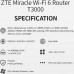 ZTE T3000 IDU