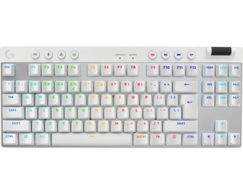 Logitech PRO X TKL Lightspeed GX Brown (920-012148)