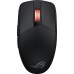 Asus ROG STRIX IMPACT III