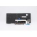 Lenovo Mounting bracket for
