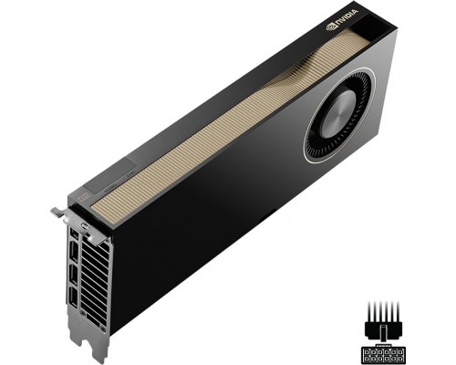 PNY RTX PRO 6000 Blackwell Max-Q Workstation Edition 96GB GDDR7 (VCNRTXPRO6000MQ-SB)