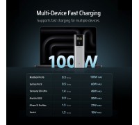 CUKTECH CKPB100PGLBL 150W 10000mAh USB-C USB-A - Grey