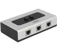 Switch Delock 87673