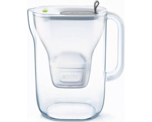 Brita Style