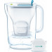  Brita Style Cool