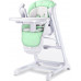Caretero Indigo mint (TERO-763)