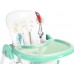 Caretero Luna mint (TERO-7271)