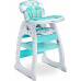 Caretero Homee 2in1 mint