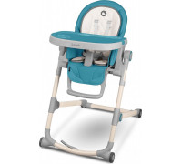 Lionelo Cora Ocean