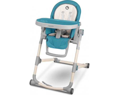 Lionelo Cora Ocean