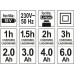 Yato 18V YT-82849