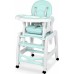 Ricokids Sinco 5in1 Turquoise (7092)