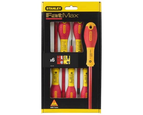Stanley FatMax  (65-441)