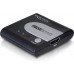 Delock HDMI 2x1- 61713