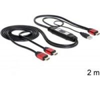 Delock Splitter HDMI (83279)