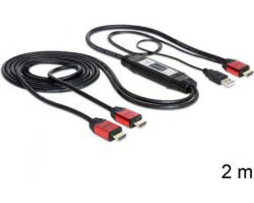 Delock Splitter HDMI (83279)